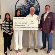 Nonprofit Receives $250,000 in Grants to Support New Development